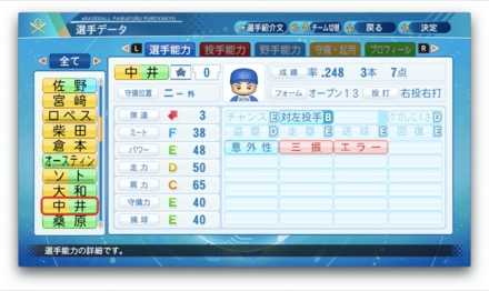 中井大介のステータス画像