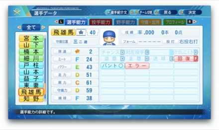 松井飛雄馬のステータス画像