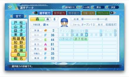 森敬斗のステータス画像