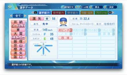 濱矢廣大のステータス画像