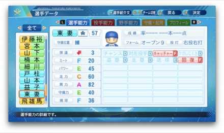 東妻純平のステータス画像