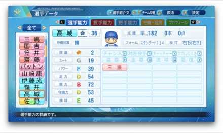 髙城俊人のステータス画像