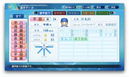 平田真吾のステータス画像