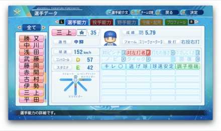 三上朋也のステータス画像