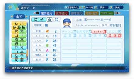 益子京右のステータス画像