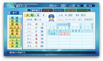 前田大和のステータス画像