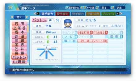 スペンサーパットンのステータス画像