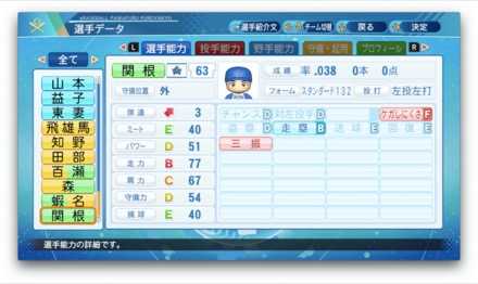 関根大気のステータス画像