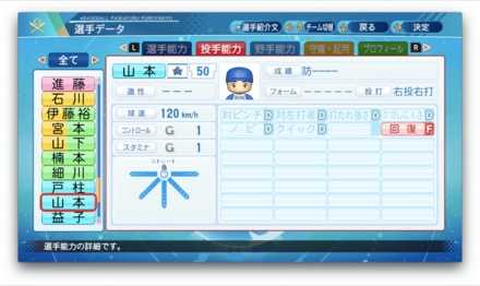 山本祐大のステータス画像