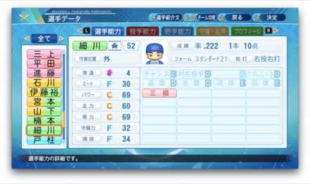 細川成也のステータス画像