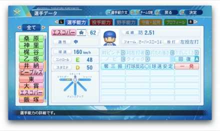 エドウィンエスコバーのステータス画像