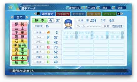 楠本泰史のステータス画像