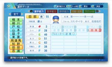 田部隼人のステータス画像