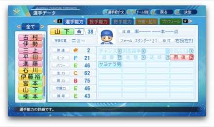 山下幸輝のステータス画像