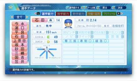 石田健大のステータス画像