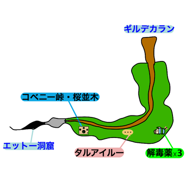 モンソーネ平原・コベニー峠