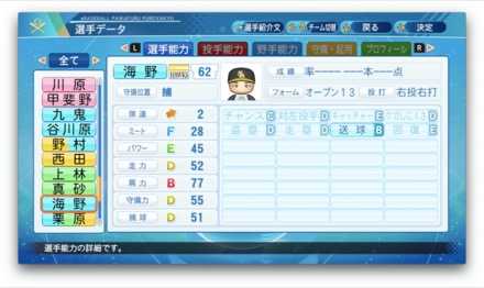 海野隆司のステータス画像