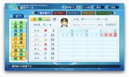 小林珠維のステータス画像