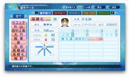 高橋礼のステータス画像