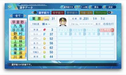 栗原陵矢のステータス画像