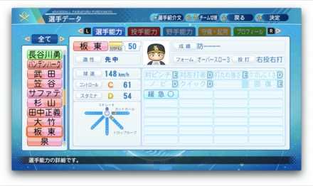 板東湧梧のステータス画像