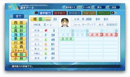 増田珠のステータス画像