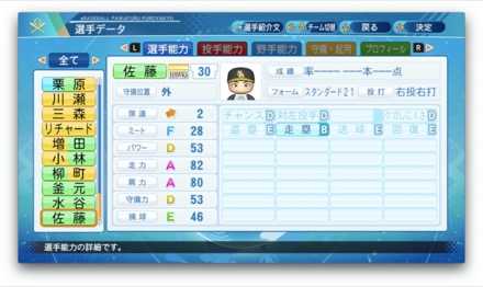 佐藤直樹のステータス画像