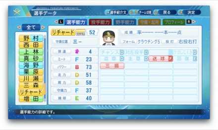 砂川リチャードのステータス画像