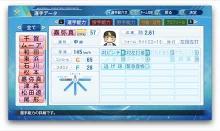 嘉弥真新也のステータス画像
