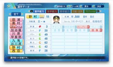 野村大樹のステータス画像