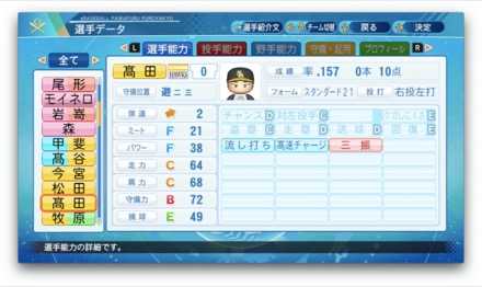 髙田知季のステータス画像
