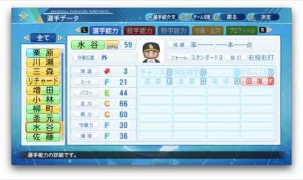 水谷瞬のステータス画像