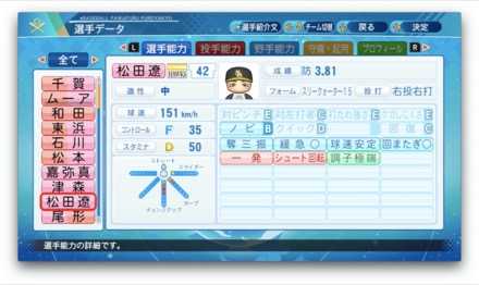 松田遼馬のステータス画像