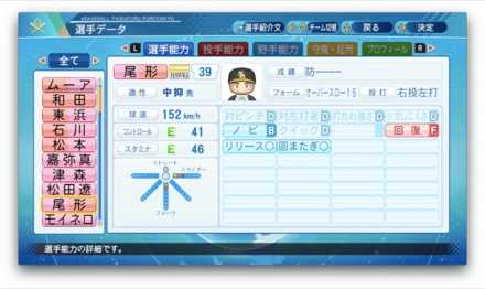 尾形崇斗のステータス画像