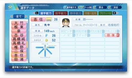 吉住晴斗のステータス画像