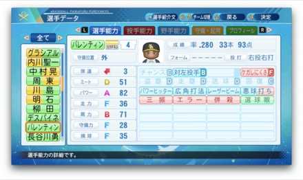 ウラディミールバレンティンのステータス画像