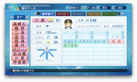 川原弘之のステータス画像