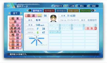 田浦文丸のステータス画像