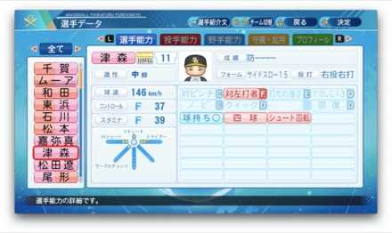 津森宥紀のステータス画像