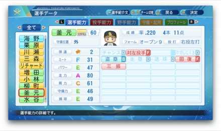 釜元豪のステータス画像