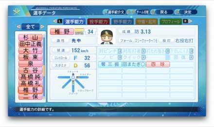 椎野新のステータス画像