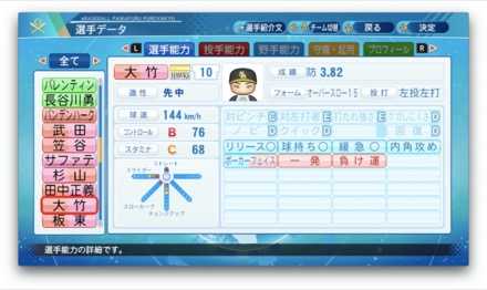 大竹耕太郎のステータス画像