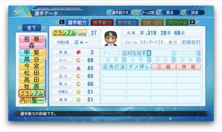 ジュリスベルグラシアルのステータス画像