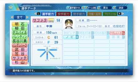 デニスサファテのステータス画像