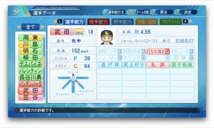 武田翔太のステータス画像