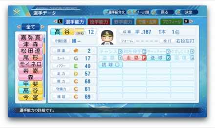 髙谷裕亮のステータス画像