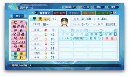 甲斐拓也のステータス画像