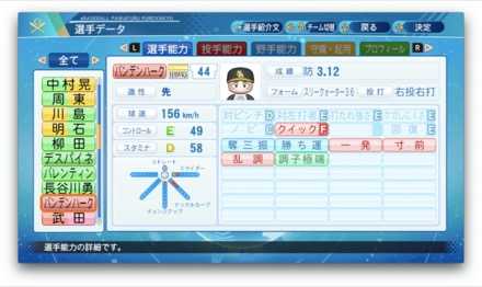 リックバンデンハークのステータス画像