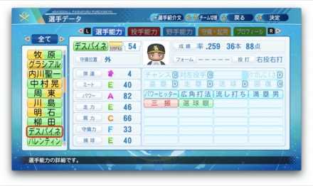 アルフレドデスパイネのステータス画像