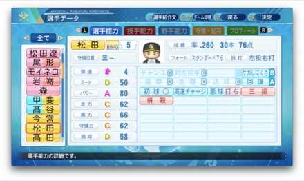 松田宣浩のステータス画像